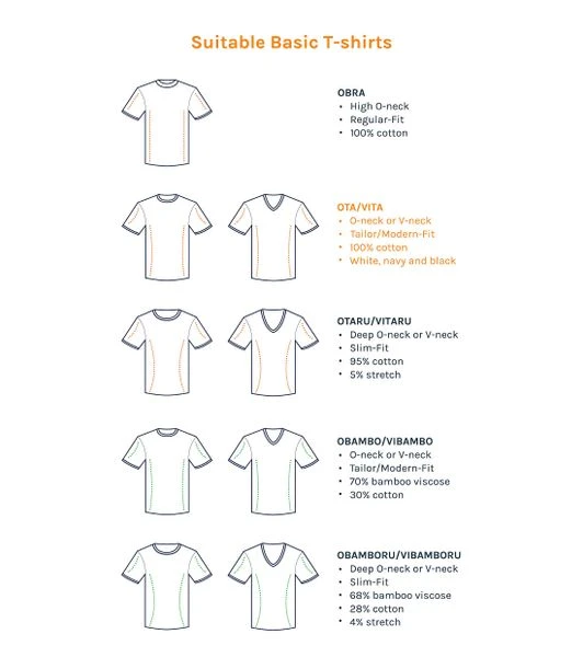 Basic T-shirts Suitable T-shirt 2-Pack O-Neck Zwart 7 Basic T-shirts Suitable T-shirt 2-Pack O-Neck Zwart - Afbeelding 5